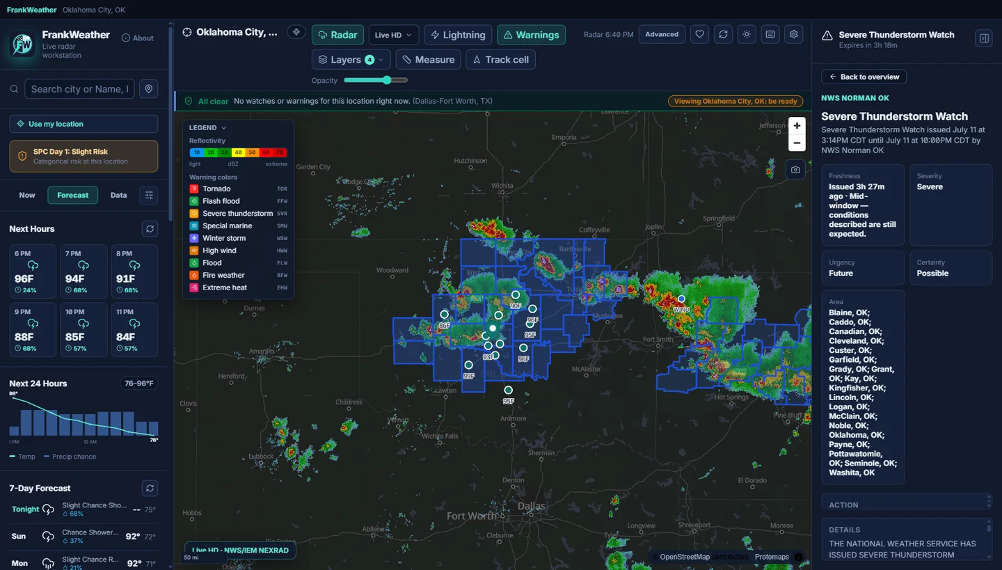 FrankWeather forecast desk interface